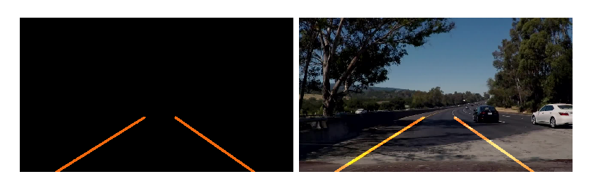 Hough lines drawn on original image