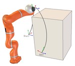 Extending OMPL Plugin for VREP